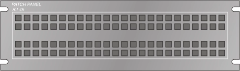 Typical network closet patch panel